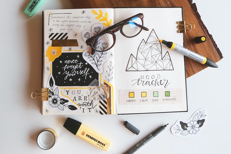 flat lane photo of book and highlighters